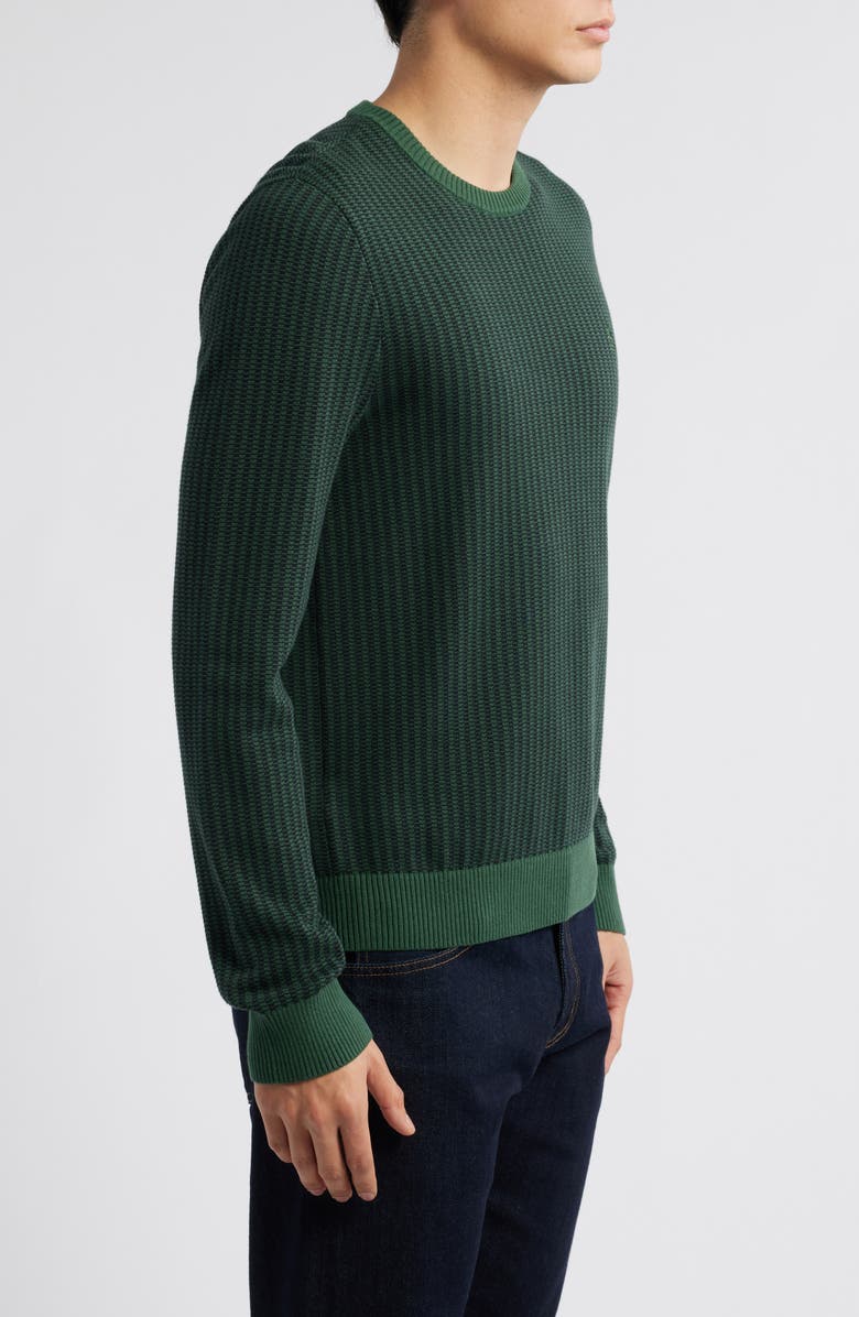 Original Penguin Jacquard Stripe Cotton Crewneck Sweater, Alternate, color, 