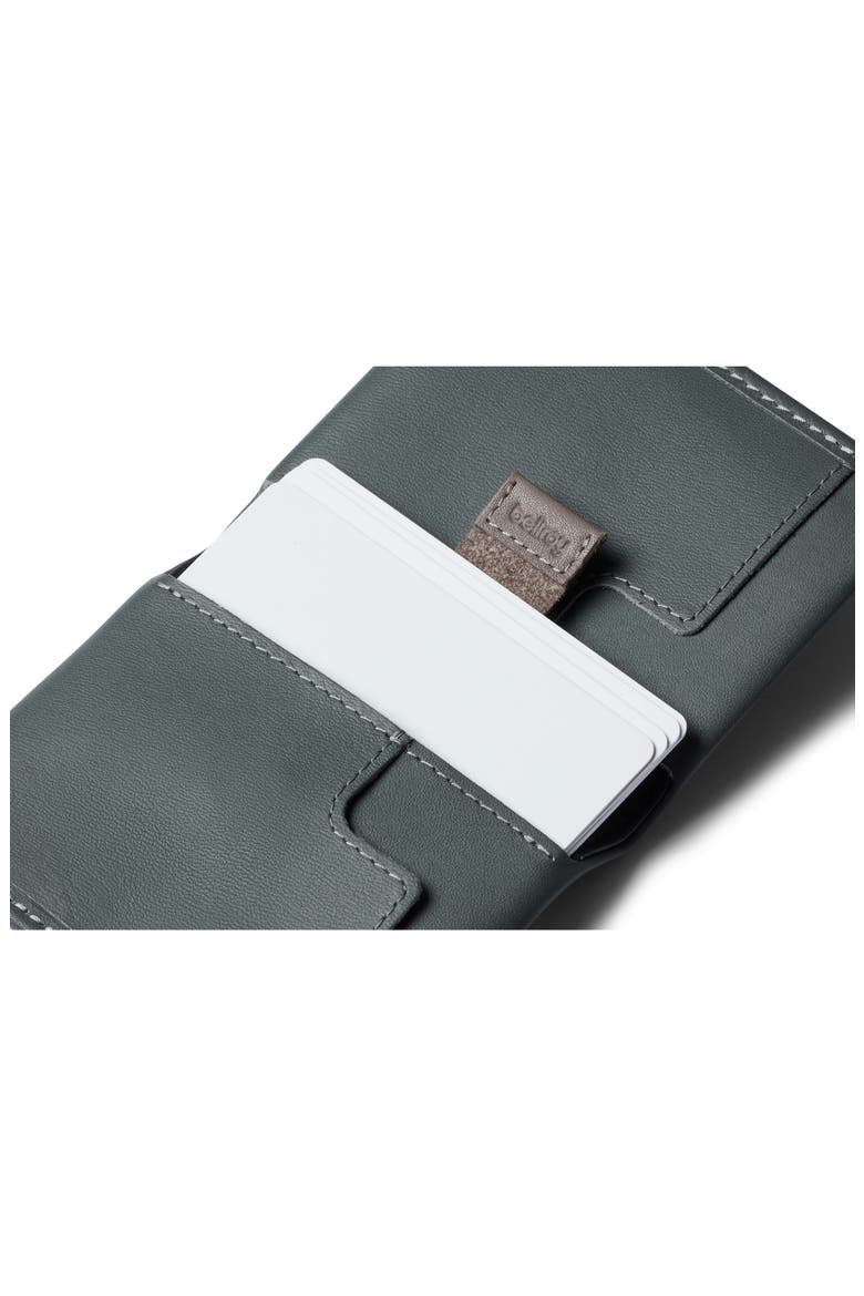 Slim Sleeve Wallet, Alternate, color, EVERGLADE