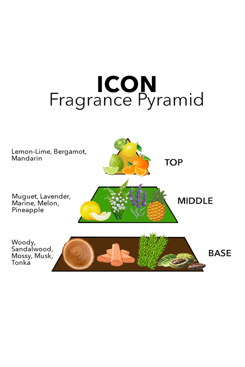 ICON EDP, Alternate, color, None