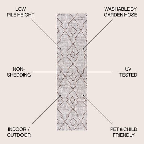 Jonathan Y Carwa  Diamond Trellis Indoor/outdoor Area Rug In Beige/brown