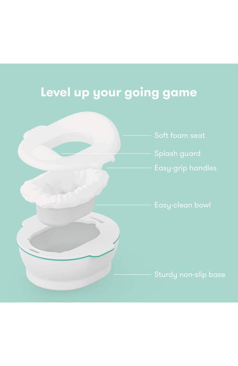 Fridababy 3-in-1 Grow With Me Potty, Alternate, color, White
