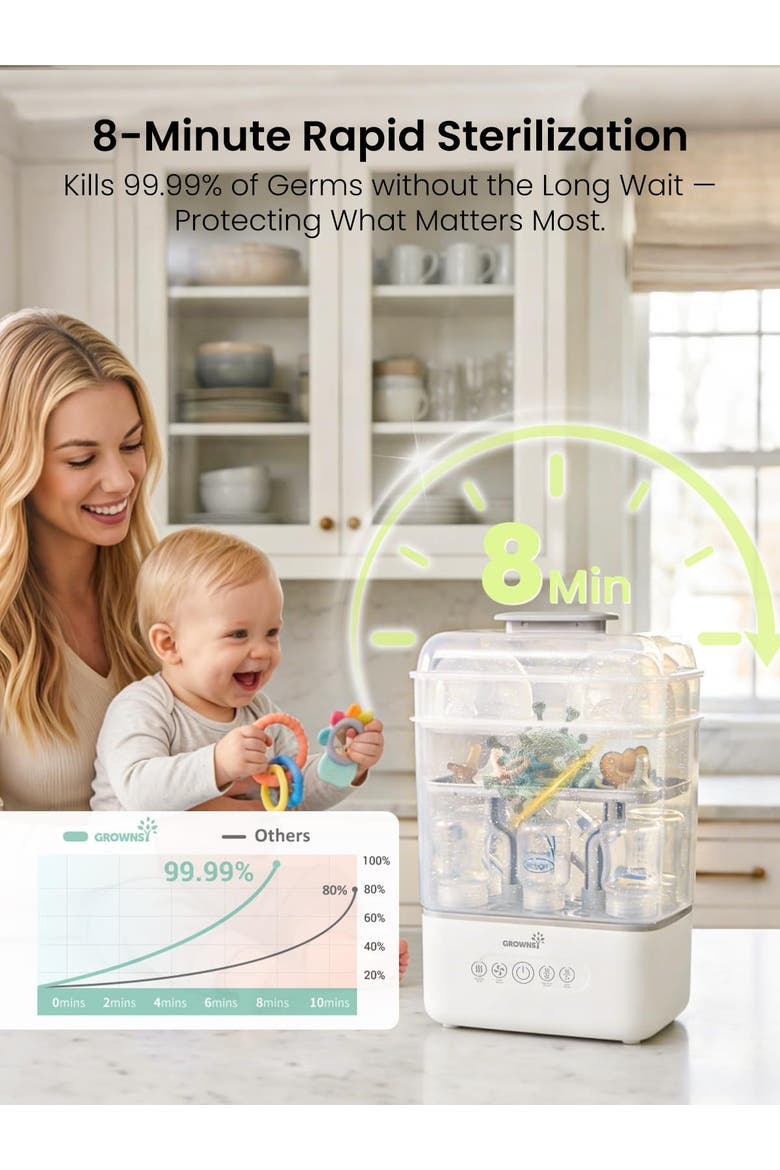 Baby Bottle Sterilizer and Dryer, Alternate, color, White