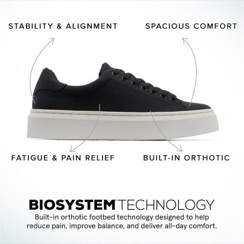 Abeo Jumpstreet Sneaker In Black Canvas - Metatarsal