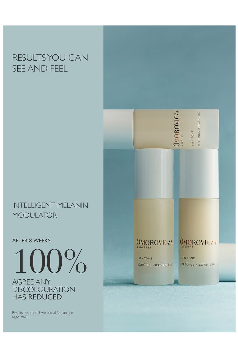 Even Tone Face Serum, Alternate, color, NO COLOR