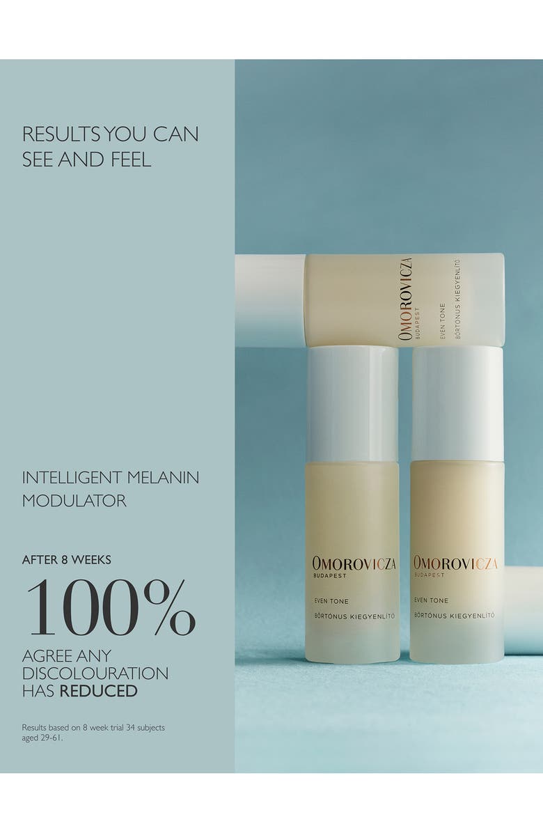 Omorovicza Even Tone Face Serum, Alternate, color,