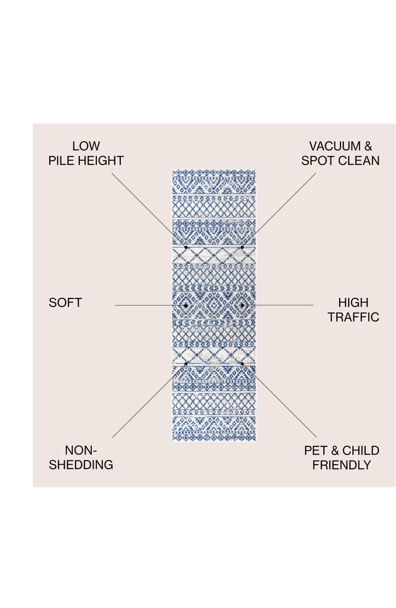JONATHAN Y Moroccan HYPE Boho Vintage Area Rug, Alternate, color, Cream/Blue