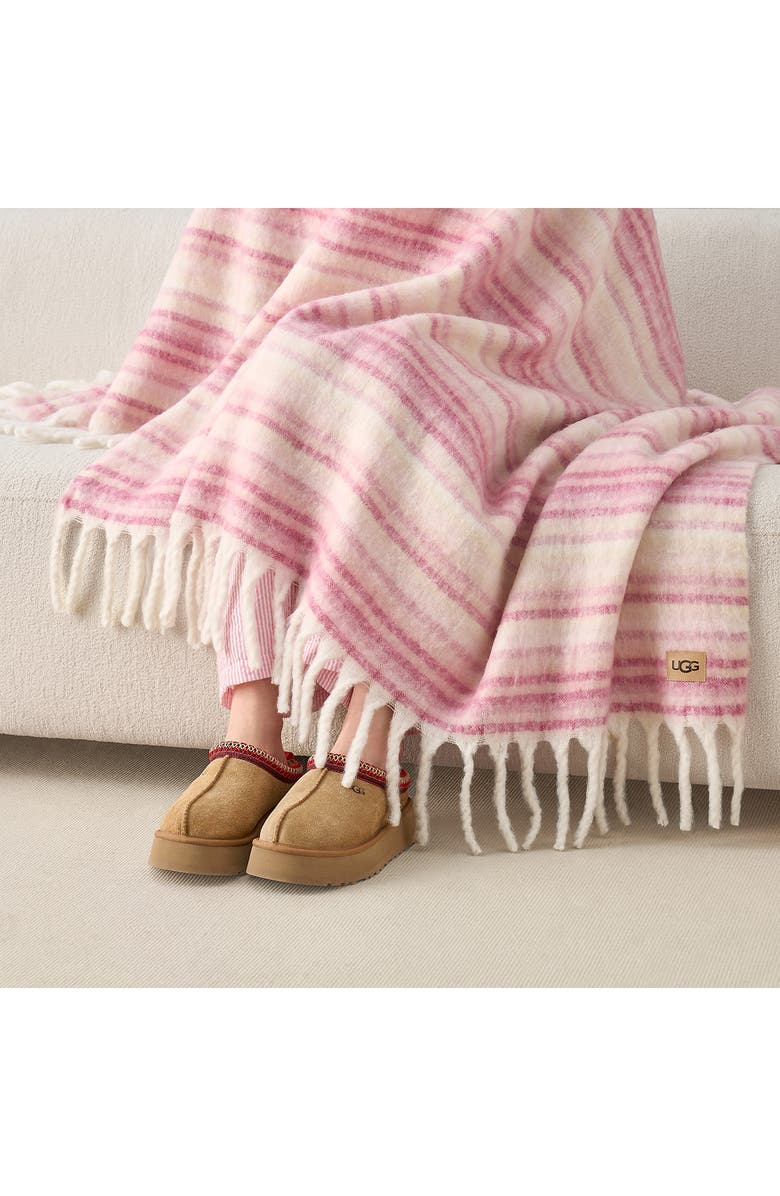 UGG<sup>®</sup> Joana Throw Blanket, Alternate, color, 
