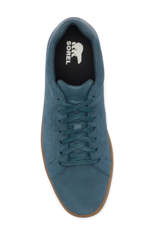 Sorel Cyprus Lx™ Sneaker In Blue