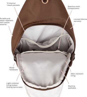 Insulated Crossbody Sling Bag
