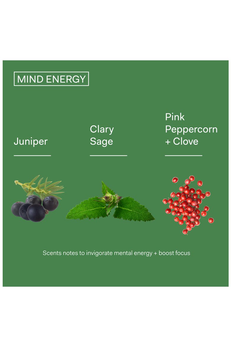 Mind Energy Fragrance, Alternate, color, NO COLOR