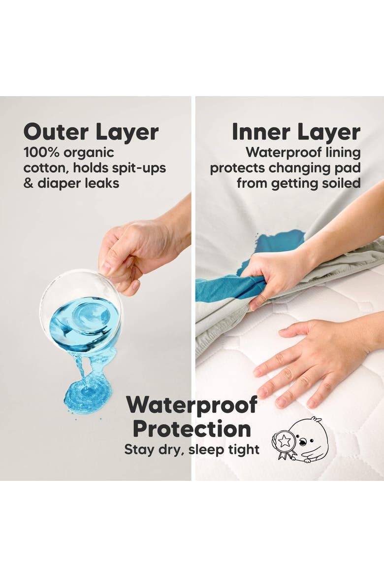 2-Pack Soothe [Protect+] Waterproof Changing Pad Covers, Alternate, color, Sage