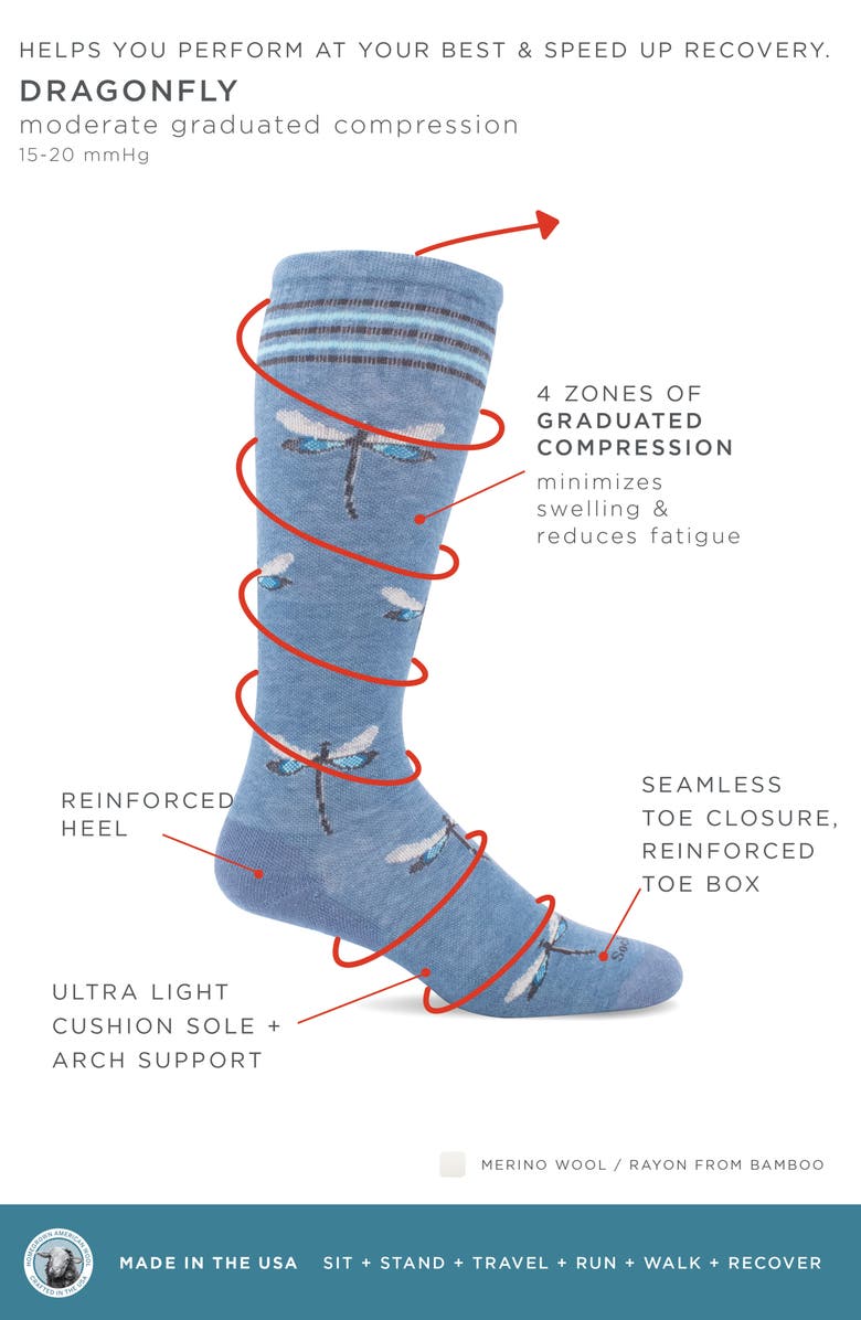 SOCKWELL Dragonfly Compression Socks, Alternate, color, Bluestone W Sparkle