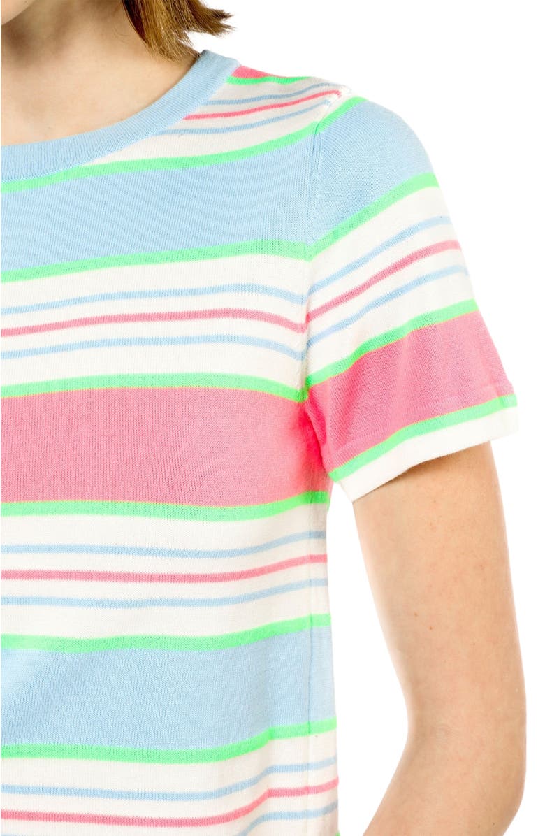 Anna Sui Fluorescent Stripe Knit Top, Alternate, color, Baby Blue Multi