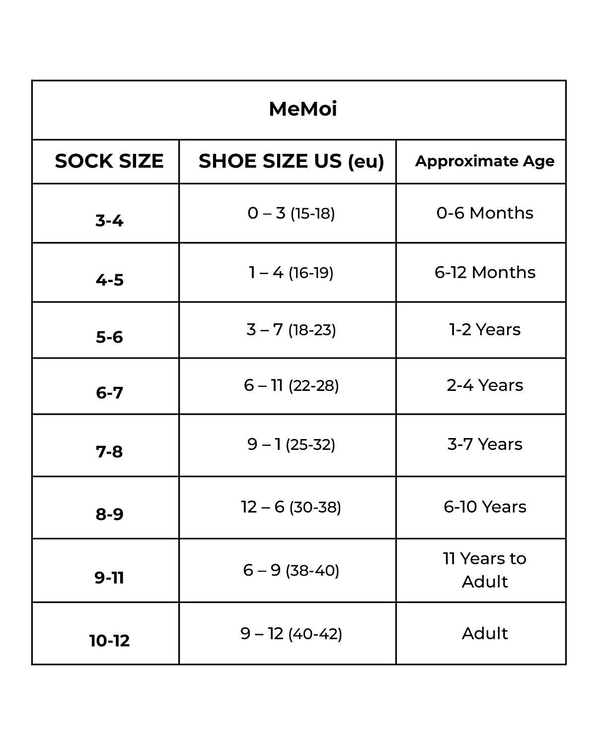 MeMoi Kids Low Cut Cotton Blend Socks 3-Pack | Nordstrom