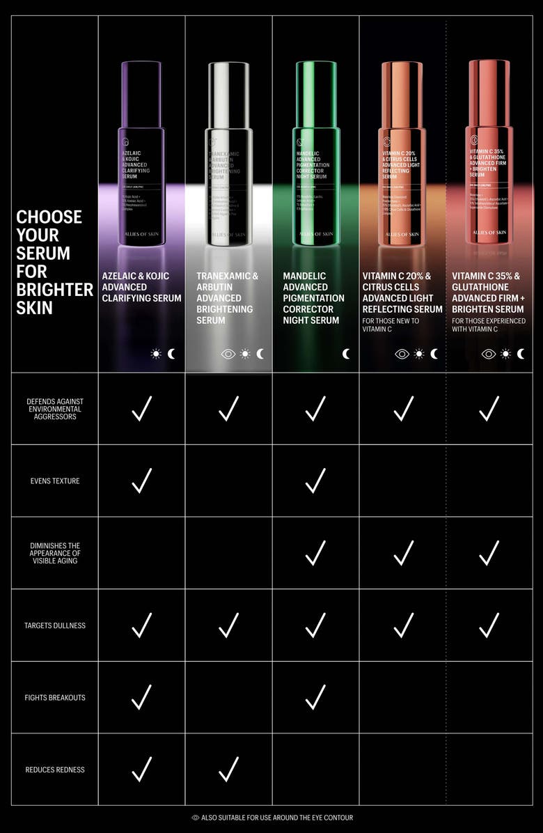 ALLIES OF SKIN Vitamin C 20% & Citrus Cells Advanced Light Reflecting Serum, Alternate, color, 