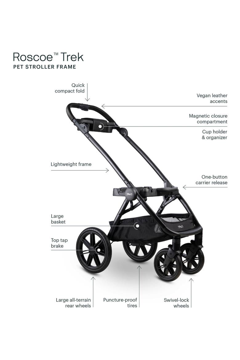 Maeve™ iso5X Pet Car Seat + Roscoe™ Trek Stroller, Alternate, color, FAWN