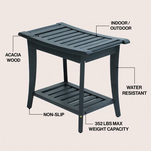 Jonathan Y Tucker 22.1" Traditional Classic Slatted Solid Acacia Wood Indoor/outdoor Shower Bench Wi In Black