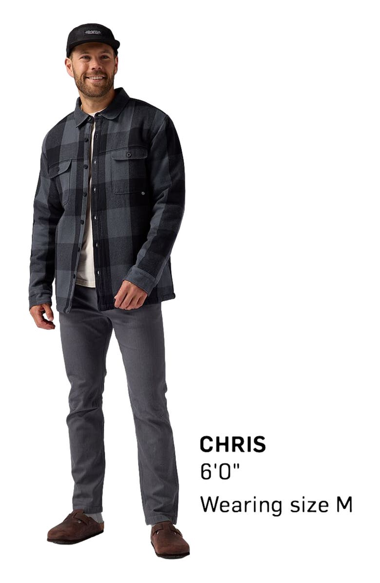 Backcountry Venture Pile-Fleece Lined Flannel Shirt Jacket- Men's, Alternate, color,