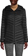 Lands' End Ultralight Packable Down Jacket