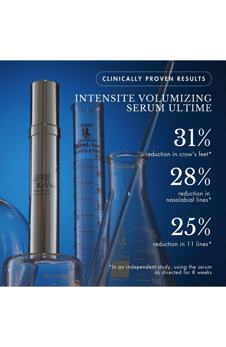 RéVive<sup
®</sup
Intensité Volumizing Serum, Alternate, color,