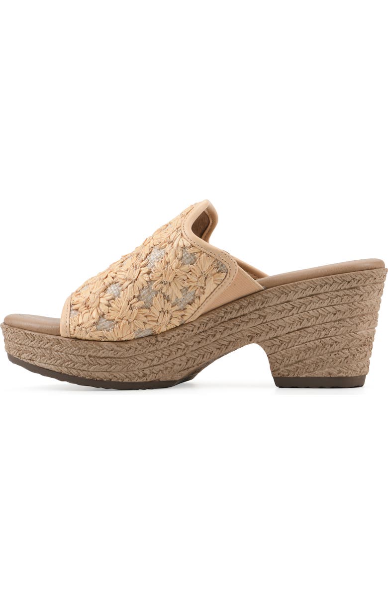 CLIFFS BY WHITE MOUNTAIN Bizzie Platform Wedge Espadrille Sandal, Alternate, color, Mustard/ Fabric