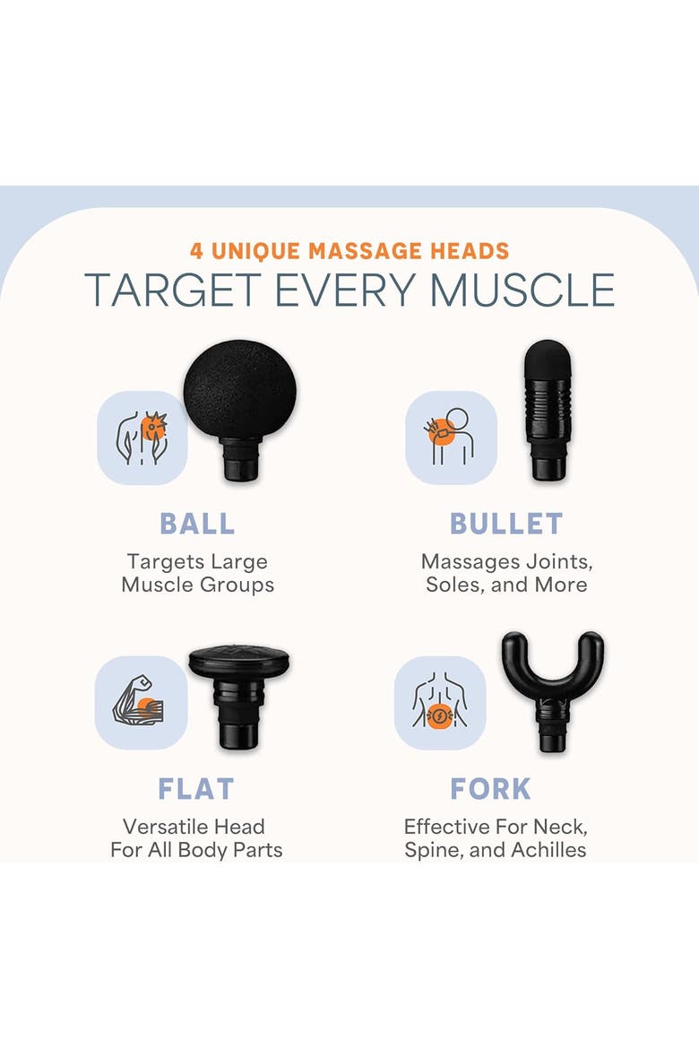 DynaMini Percussion Massage Gun Deep Tissue Portable Handheld Massager Gun, Alternate, color, Black
