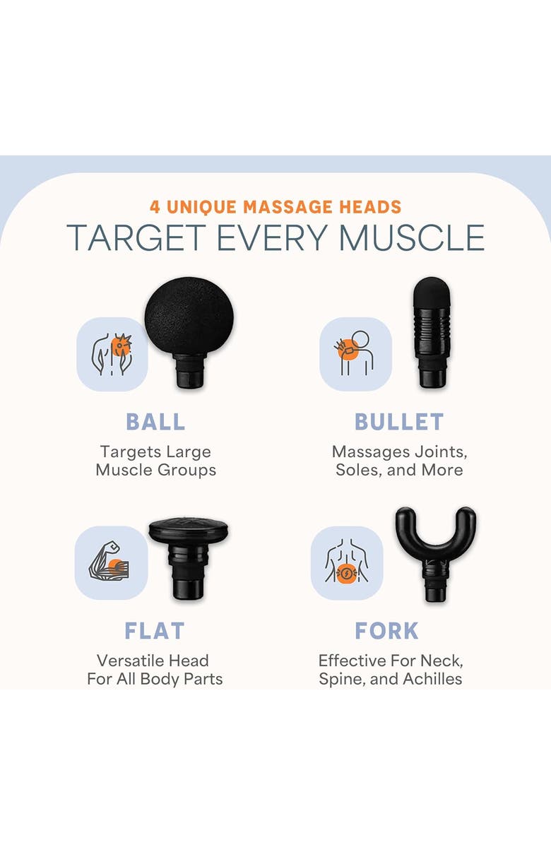 Lifepro DynaMini Percussion Massage Gun Deep Tissue Portable Handheld Massager Gun, Alternate, color, Black