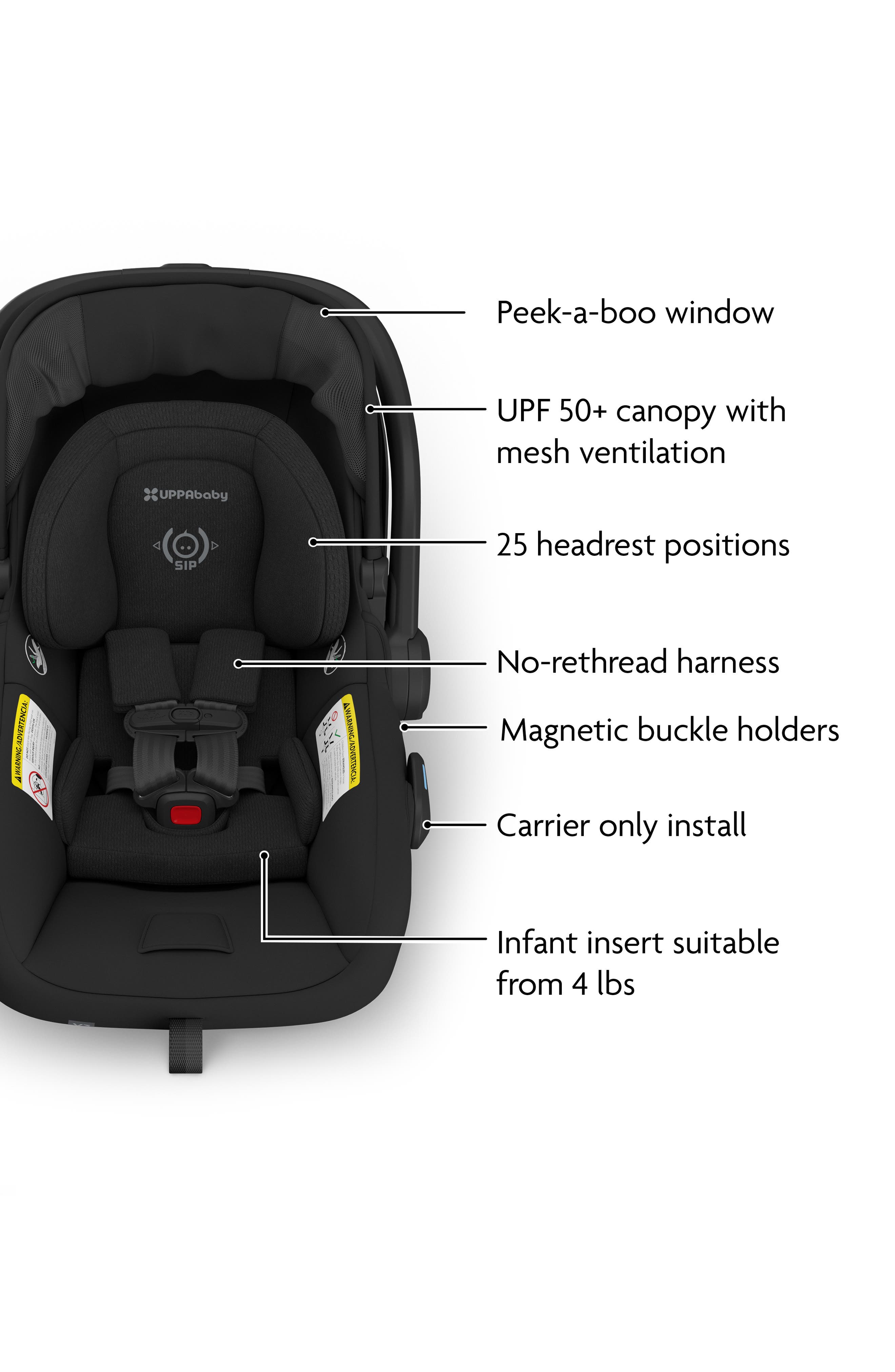 uppababy vista montreal V2 + MESA MAX Travel System High Quality Black ABS 'Lamps' An extendable Color:Junebug Chart