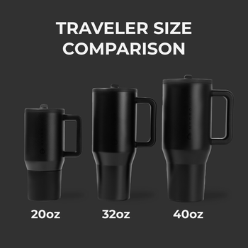 Traveler - Leakproof Water Bottle with Handle & Flip Straw 40oz