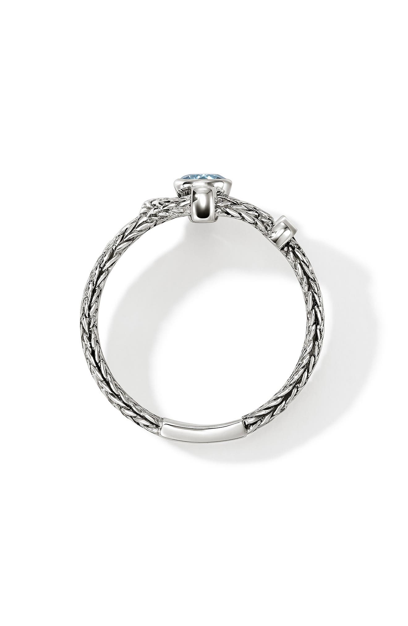 John Hardy Icon Ring, Sterling Silver, Swiss Blue Topaz (Women) | Nordstrom
