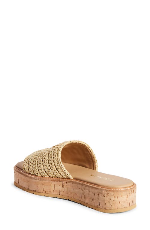 Prada Raffie Single-band Platform Slides In Naturale