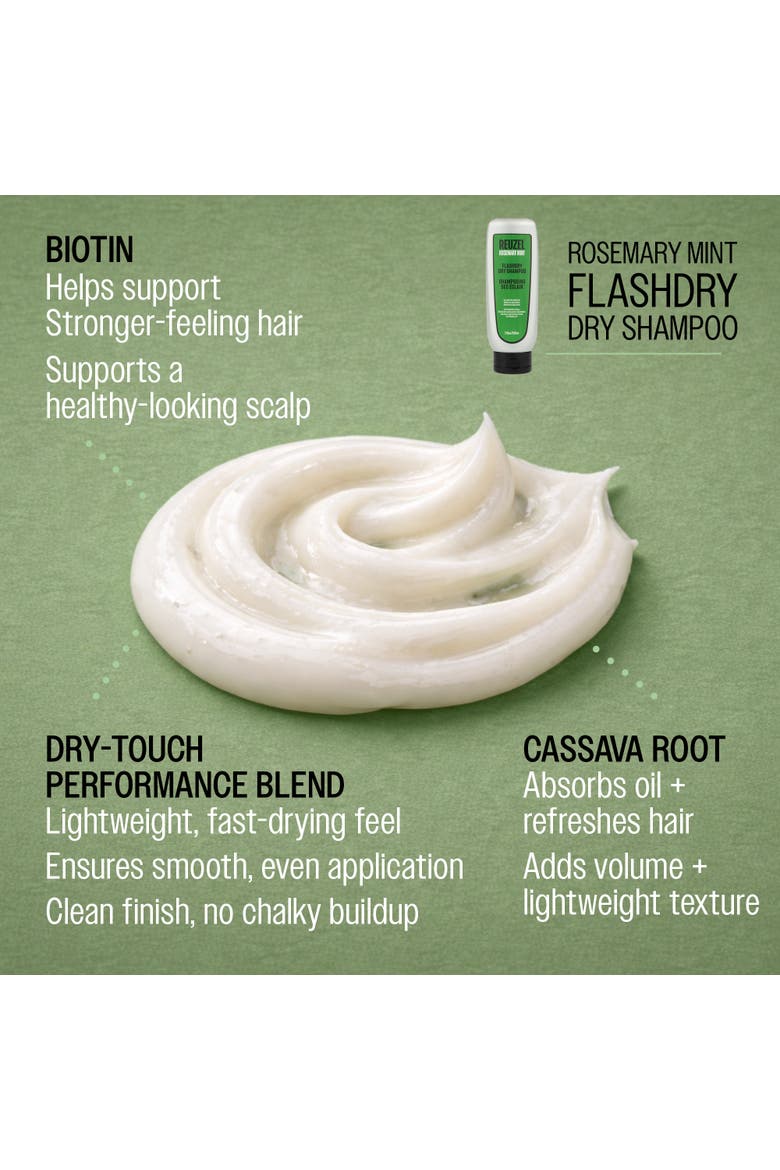 FLASHDRY Dry Shampoo, Alternate, color, None