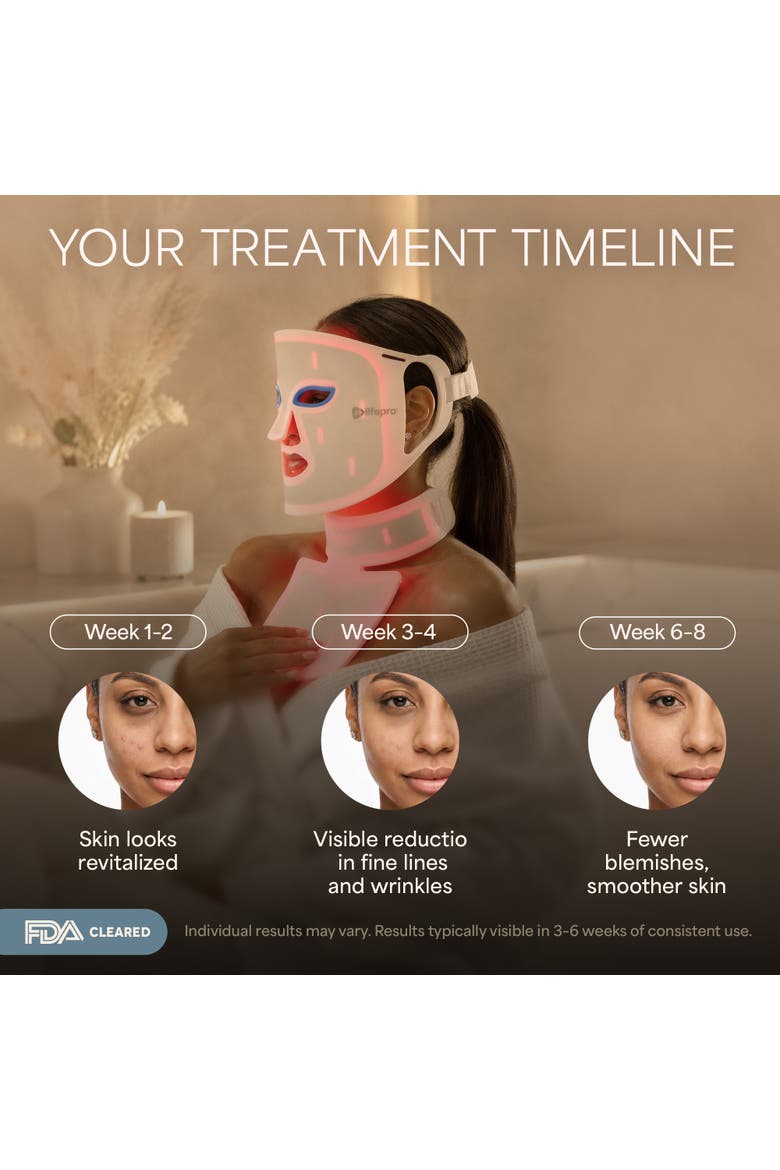 Silicone LED Face Mask Redlight therapy with RBG light Portable LED mask, Alternate, color, Pro White