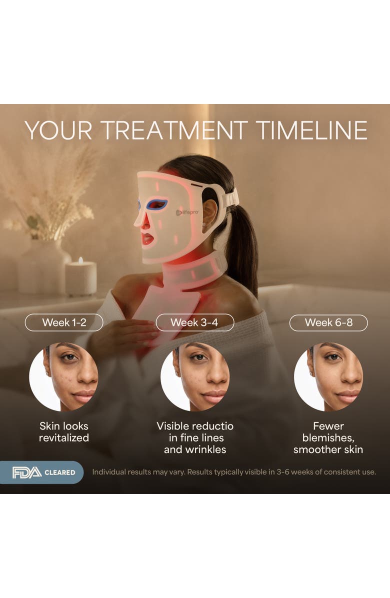 Lifepro Silicone LED Face Mask Redlight therapy with RBG light Portable LED mask, Alternate, color, Pro White