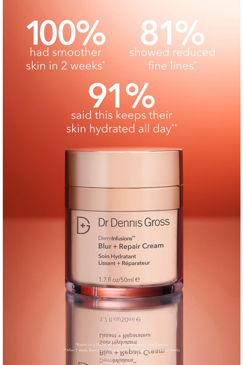 DermInfusions Blur + Repair Cream, Alternate, color, REGULAR