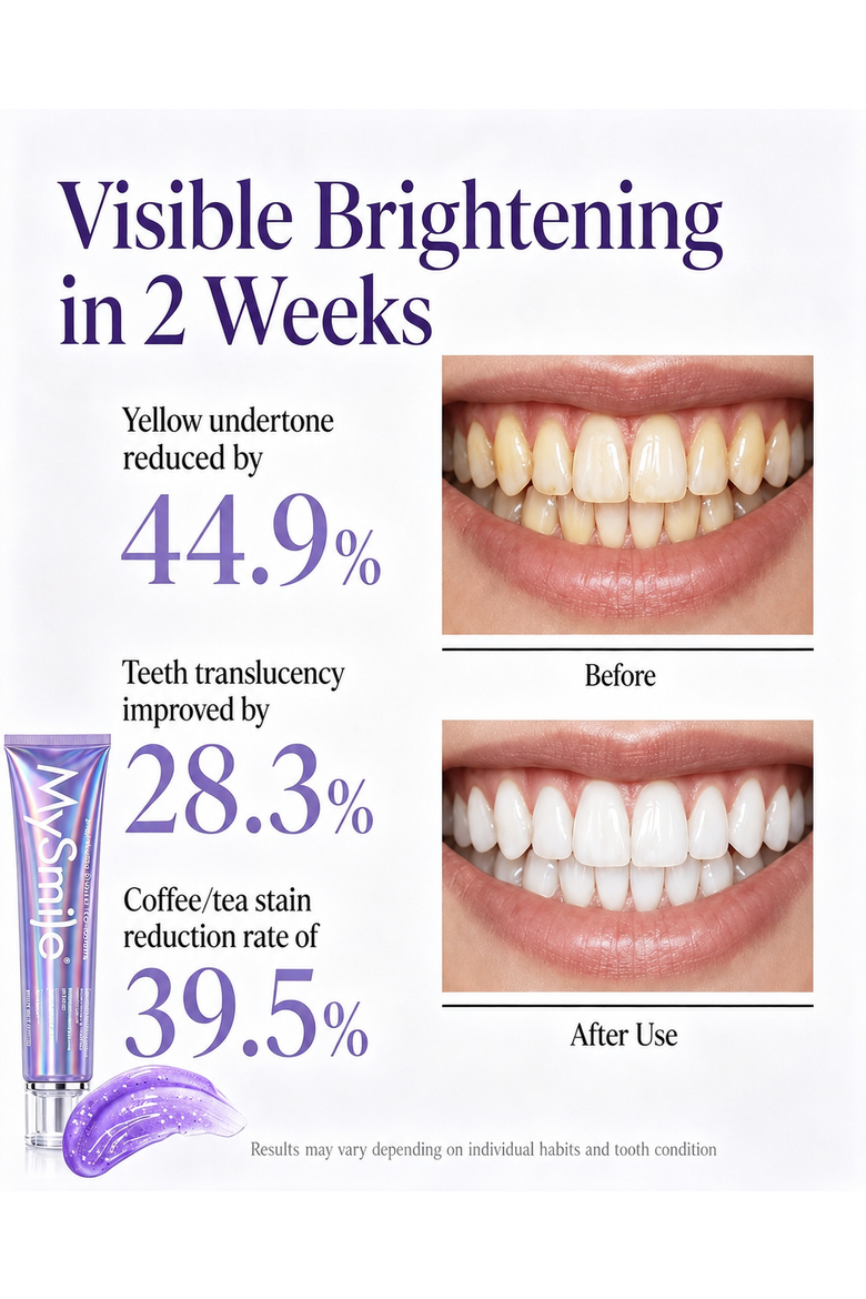 Purple Whitening Hydroxyapatite Toothpaste for Sensitive Teeth, Alternate, color, Purple