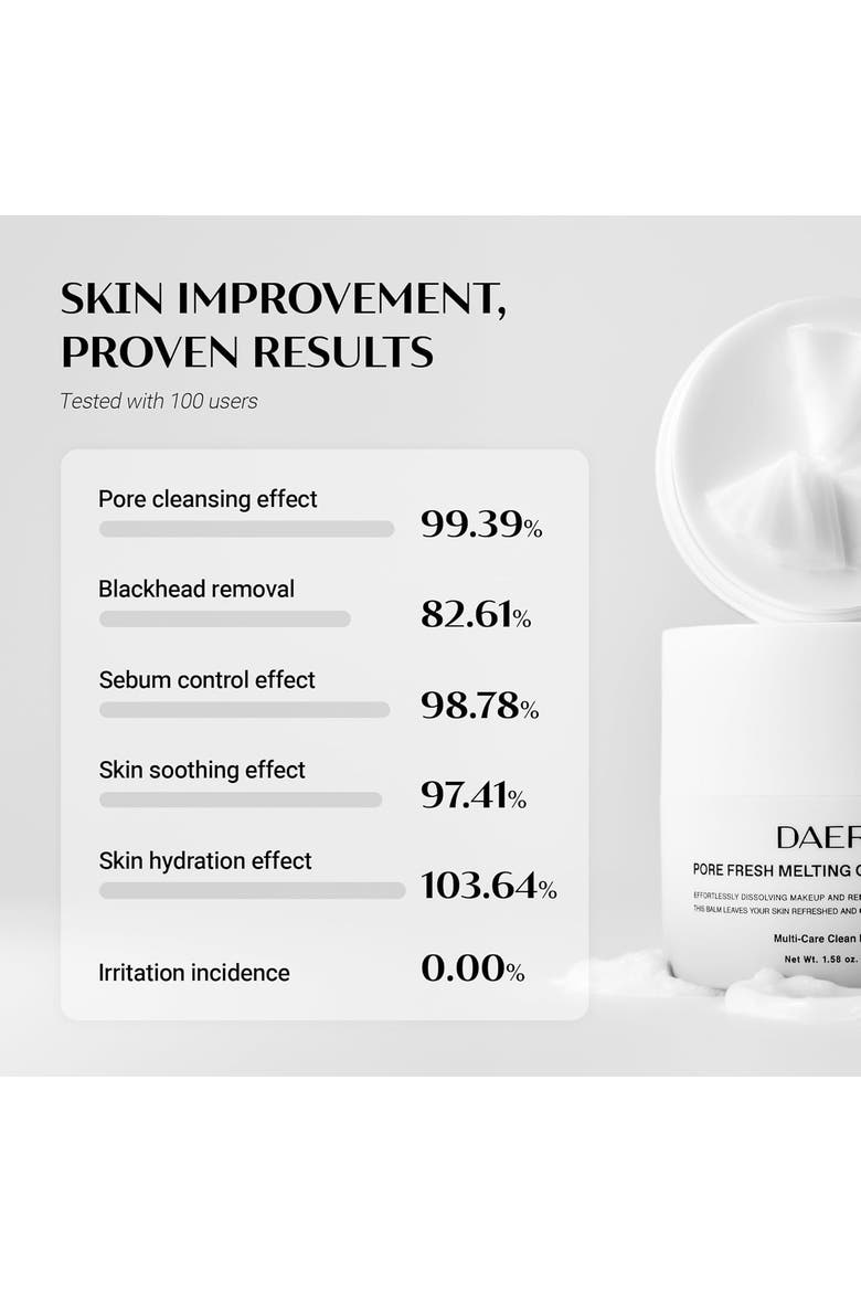 Pore Fresh Melting Cleansing Balm 45g, Alternate, color, White