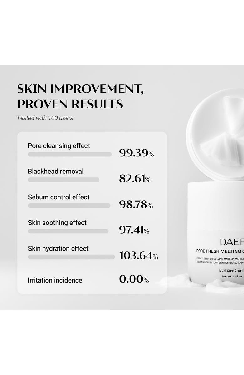 DAERA Pore Fresh Melting Cleansing Balm 45g, Alternate, color, White