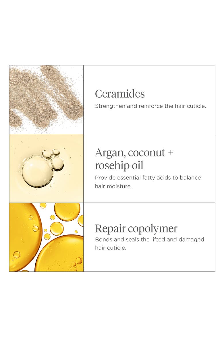 Don't Despair, Repair! Moisture + Damage Defense Leave-In Treatment, Alternate, color, NO COLOR