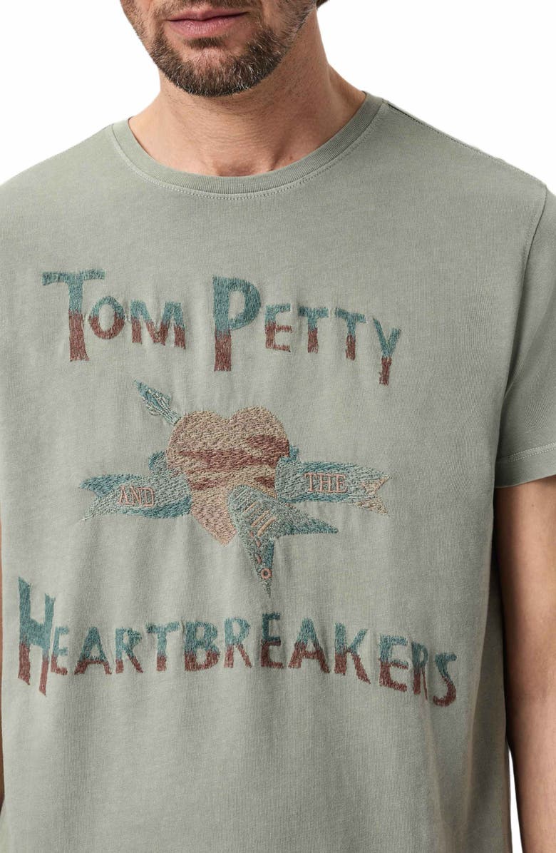 John Varvatos Tom Petty Organic Cotton Embroidered T-Shirt, Alternate, color, Ash