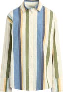 Joe's The Boyfriend Stripe Cotton Blend Shirt
