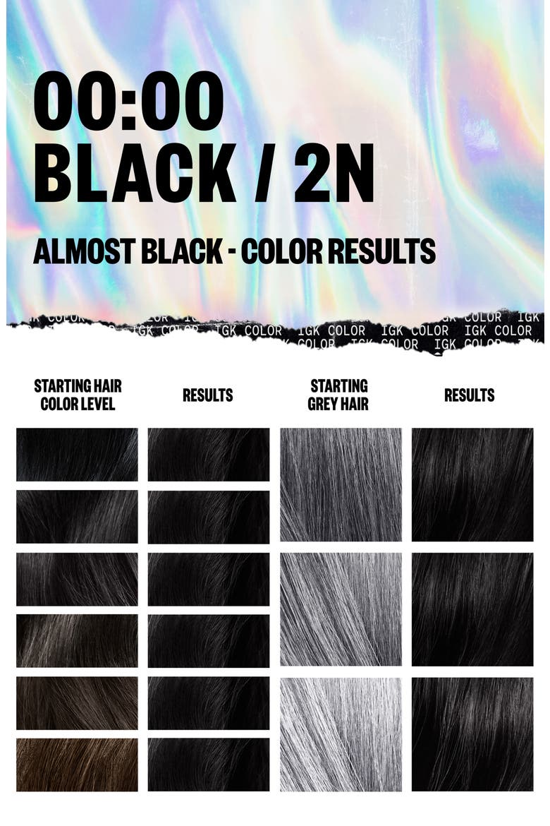 Permanent Color Kit, Alternate, color, 00:00 BLACK
