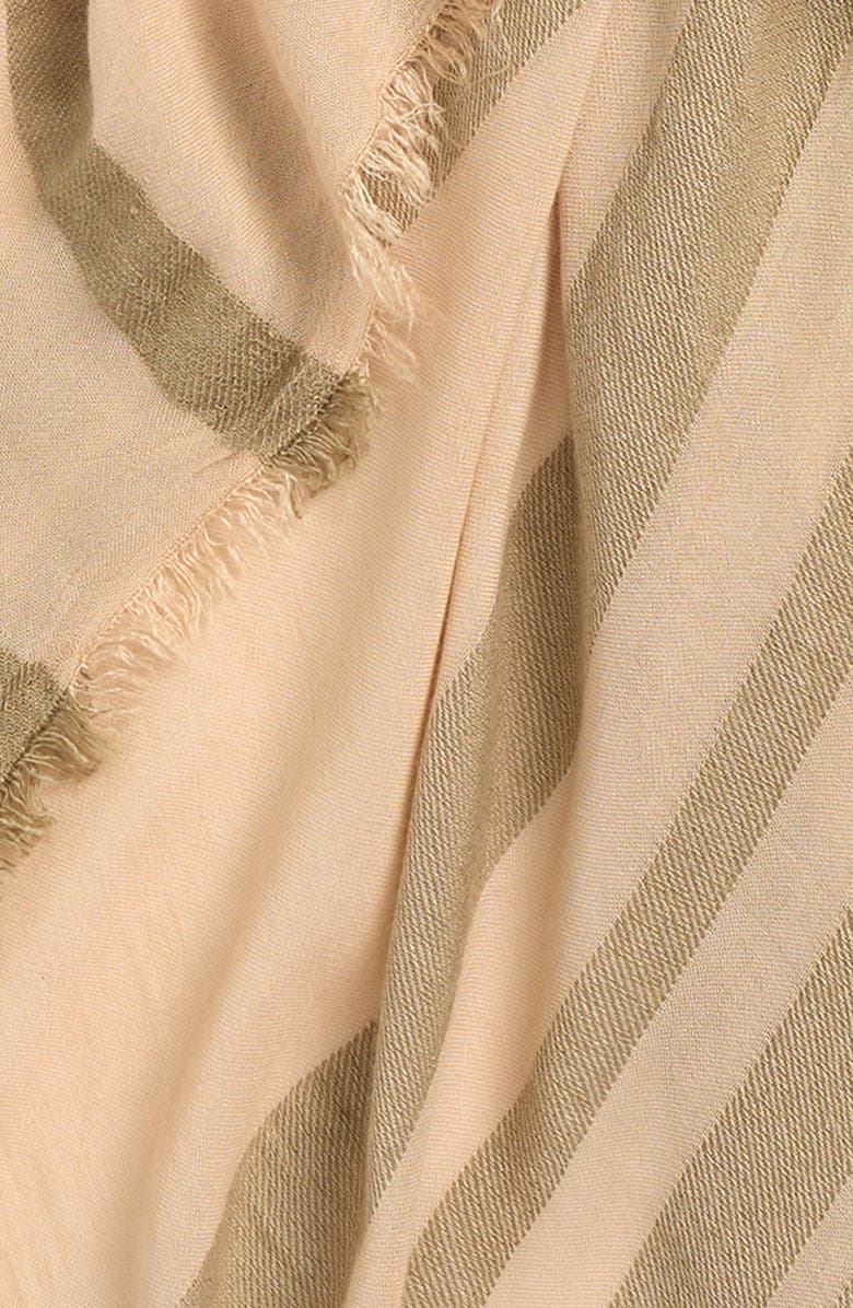 Nordstrom Sheer Stripe Pareo Wrap, Alternate, color, Olive Covert