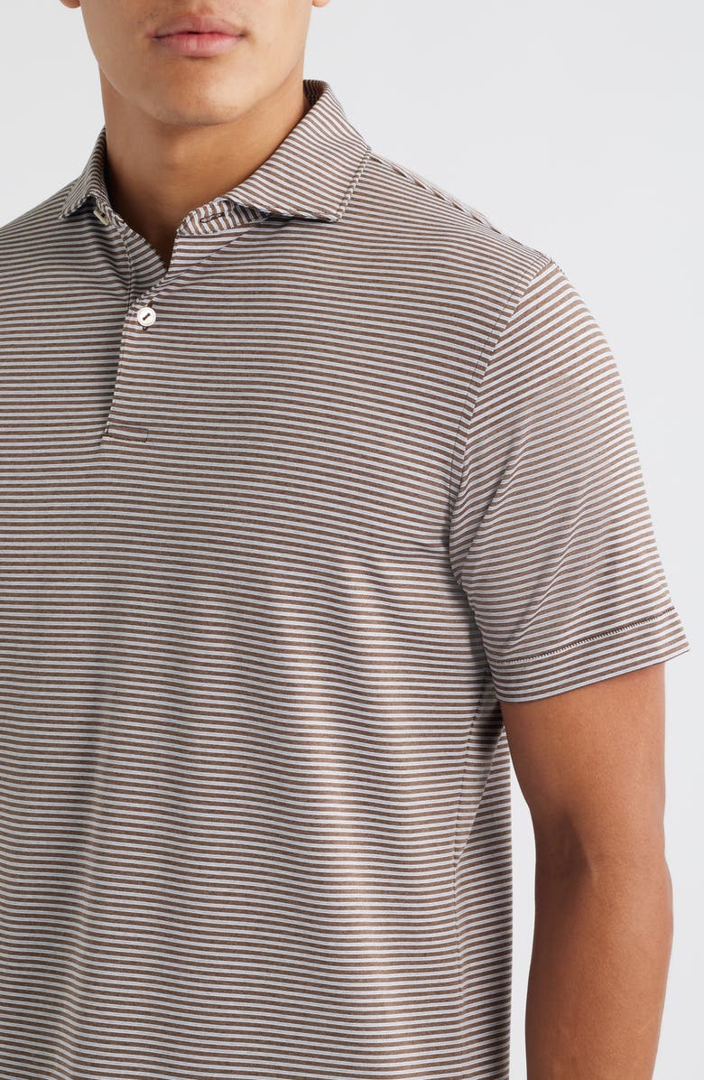 Ambrose Stripe Performance Jersey Polo