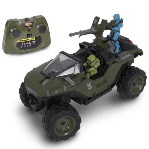 RC Warthog