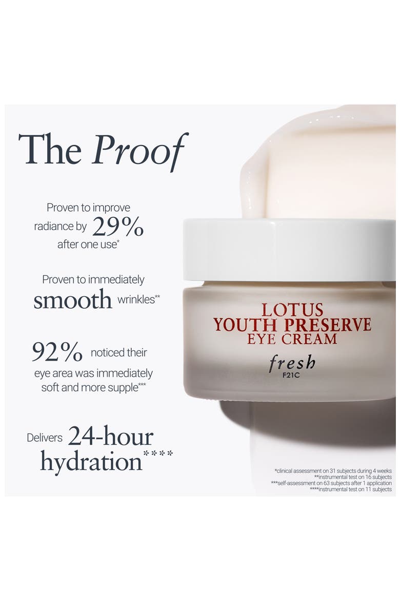Lotus Youth Preserve Eye Cream, Alternate, color, NO COLOR