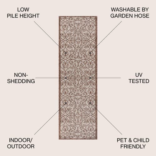 Jonathan Y Madrid Vintage Filigree Textured Weave Indoor/outdoor Area Rug In Taupe/espresso