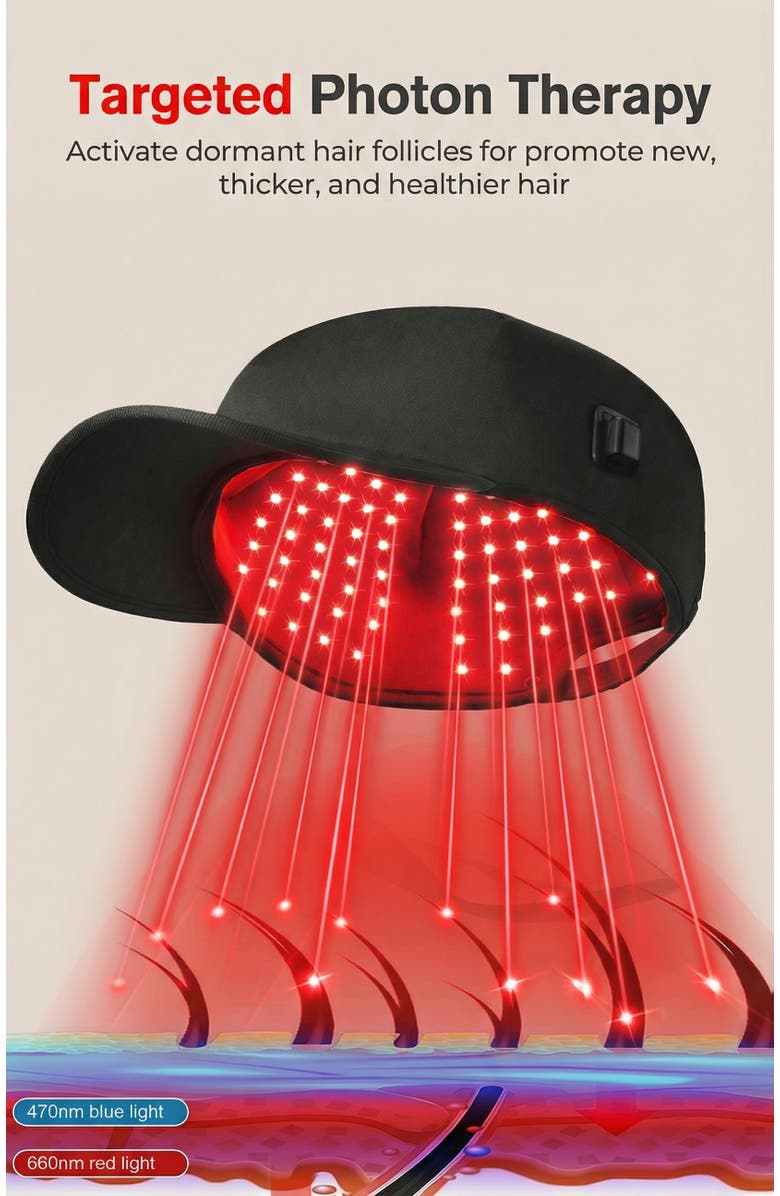 Lovery Laser Cap LED Red & Blue Light Therapy Hat - 48 LED Hair & Scalp Treatment Device with 10-Minute Auto Timer, Alternate, color, Black
