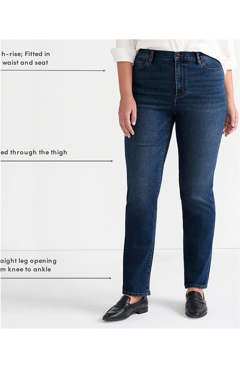 Lands' End Recover High Rise Straight Leg Blue Jeans, Alternate, color, River Rinse