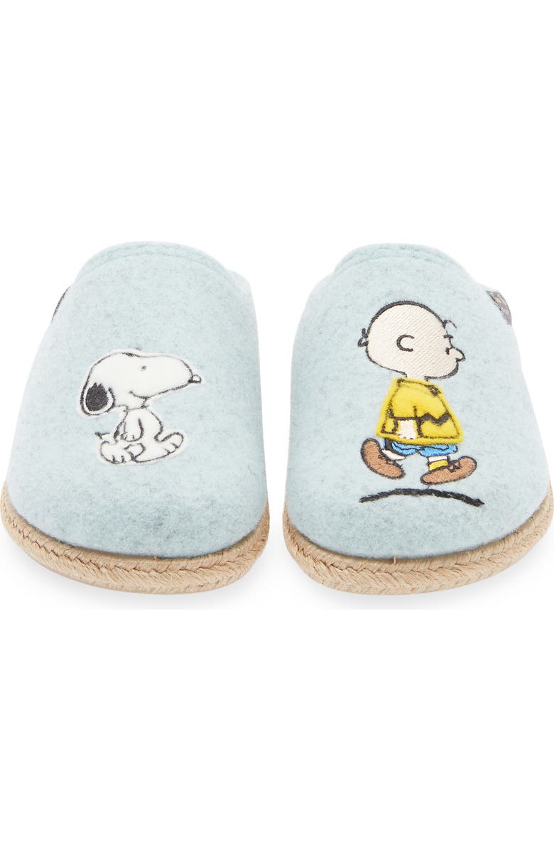 Toni Pons x Snoopy Wool Blend Slipper, Alternate, color, Sky Blue